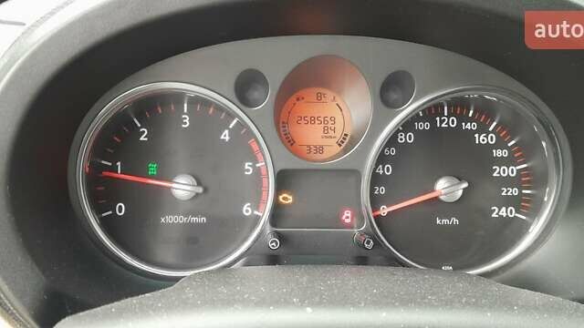 Черный Ниссан ИксТрейл, объемом двигателя 2 л и пробегом 259 тыс. км за 9999 $, фото 24 на Automoto.ua