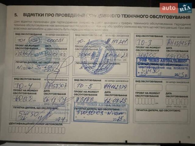 Черный Ниссан ИксТрейл, объемом двигателя 2 л и пробегом 80 тыс. км за 21900 $, фото 19 на Automoto.ua