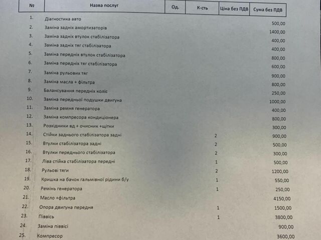 Красный Ниссан ИксТрейл, объемом двигателя 2.2 л и пробегом 335 тыс. км за 5008 $, фото 7 на Automoto.ua