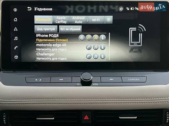 Червоний Ніссан ІксТрейл, об'ємом двигуна 1.5 л та пробігом 21 тис. км за 41900 $, фото 60 на Automoto.ua