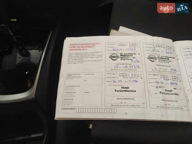 Ниссан ИксТрейл, объемом двигателя 2 л и пробегом 205 тыс. км за 17200 $, фото 21 на Automoto.ua