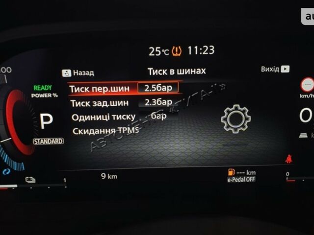 Ніссан ІксТрейл, об'ємом двигуна 1.5 л та пробігом 0 тис. км за 53333 $, фото 71 на Automoto.ua