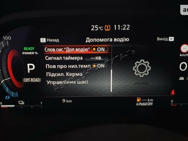 Ніссан ІксТрейл, об'ємом двигуна 1.5 л та пробігом 0 тис. км за 50234 $, фото 62 на Automoto.ua