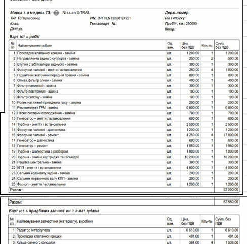 Серый Ниссан ИксТрейл, объемом двигателя 2.2 л и пробегом 323 тыс. км за 4000 $, фото 22 на Automoto.ua