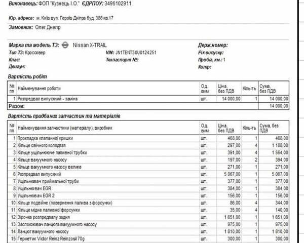 Серый Ниссан ИксТрейл, объемом двигателя 2.2 л и пробегом 323 тыс. км за 4000 $, фото 25 на Automoto.ua