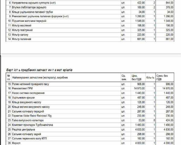Серый Ниссан ИксТрейл, объемом двигателя 2.2 л и пробегом 323 тыс. км за 4000 $, фото 26 на Automoto.ua