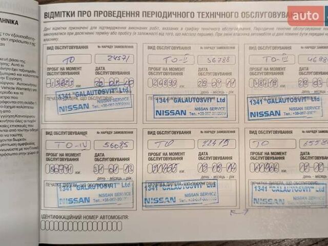 Серый Ниссан ИксТрейл, объемом двигателя 2 л и пробегом 158 тыс. км за 10500 $, фото 11 на Automoto.ua