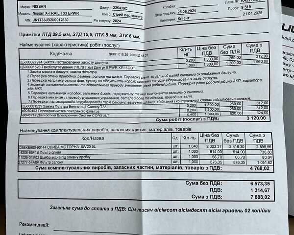 Серый Ниссан ИксТрейл, объемом двигателя 1.5 л и пробегом 15 тыс. км за 45986 $, фото 39 на Automoto.ua