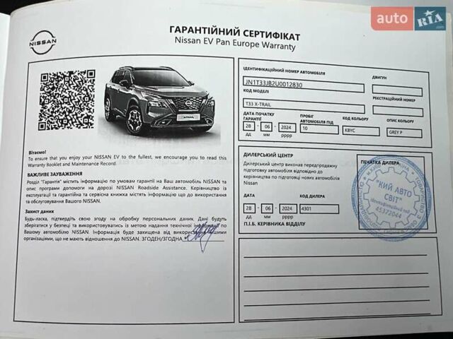 Серый Ниссан ИксТрейл, объемом двигателя 1.5 л и пробегом 15 тыс. км за 45986 $, фото 37 на Automoto.ua