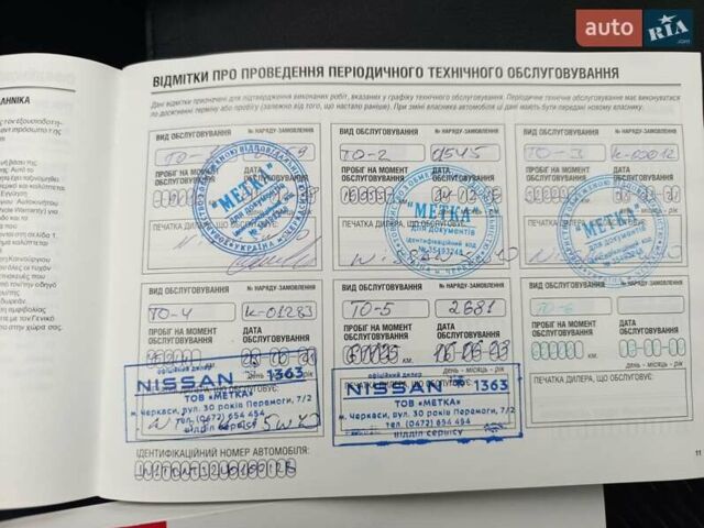 Синій Ніссан ІксТрейл, об'ємом двигуна 2.49 л та пробігом 93 тис. км за 18500 $, фото 34 на Automoto.ua