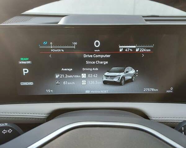 Черный Ниссан Ariya, объемом двигателя 0 л и пробегом 28 тыс. км за 28400 $, фото 3 на Automoto.ua