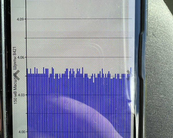 Белый Ниссан e-NV200, объемом двигателя 0 л и пробегом 203 тыс. км за 5600 $, фото 8 на Automoto.ua