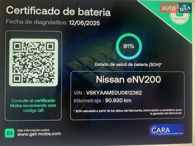 Білий Ніссан e-NV200, об'ємом двигуна 0 л та пробігом 92 тис. км за 12500 $, фото 67 на Automoto.ua