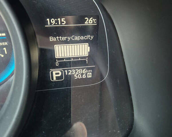 Білий Ніссан e-NV200, об'ємом двигуна 0 л та пробігом 124 тис. км за 15700 $, фото 8 на Automoto.ua