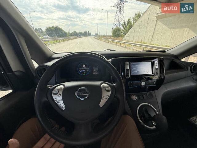 Білий Ніссан e-NV200, об'ємом двигуна 0 л та пробігом 40 тис. км за 10900 $, фото 29 на Automoto.ua