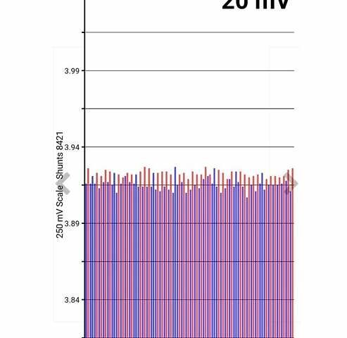 Білий Ніссан e-NV200, об'ємом двигуна 0 л та пробігом 82 тис. км за 13400 $, фото 30 на Automoto.ua
