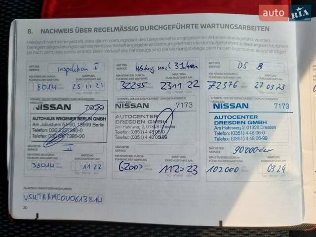 Белый Ниссан e-NV200, объемом двигателя 0 л и пробегом 202 тыс. км за 13300 $, фото 50 на Automoto.ua