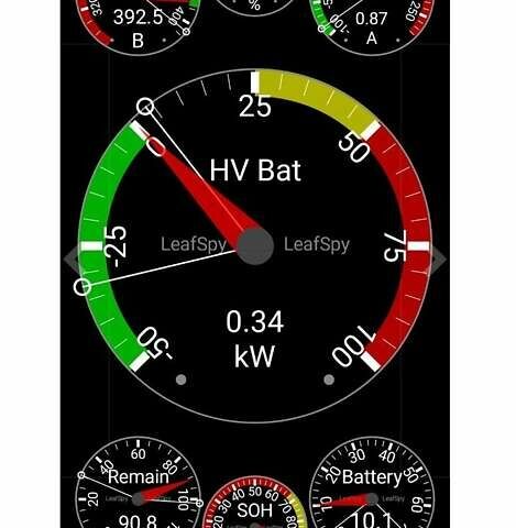 Червоний Ніссан e-NV200, об'ємом двигуна 0 л та пробігом 29 тис. км за 17400 $, фото 26 на Automoto.ua