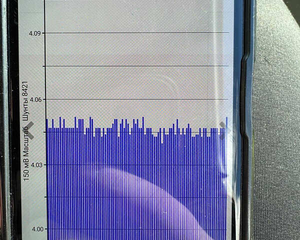 Ниссан e-NV200, объемом двигателя 0 л и пробегом 200 тыс. км за 5900 $, фото 2 на Automoto.ua