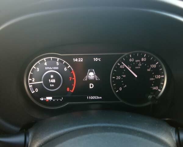 Серый Ниссан Kicks, объемом двигателя 1.6 л и пробегом 110 тыс. км за 14300 $, фото 58 на Automoto.ua