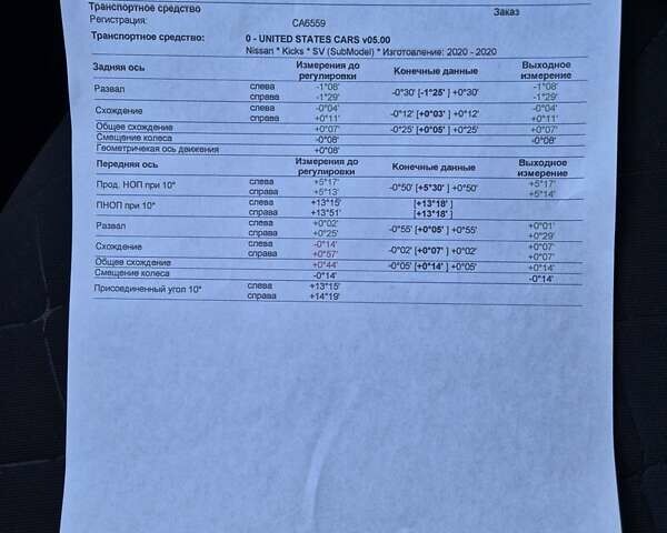 Помаранчевий Ніссан Kicks, об'ємом двигуна 1.6 л та пробігом 70 тис. км за 14300 $, фото 60 на Automoto.ua