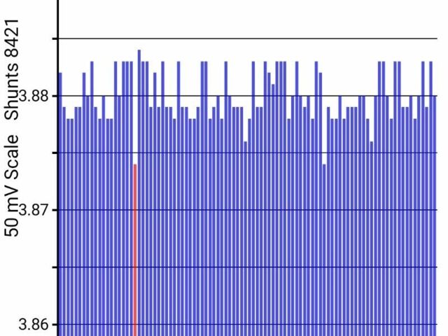 Белый Ниссан NV200, объемом двигателя 0 л и пробегом 115 тыс. км за 13500 $, фото 7 на Automoto.ua