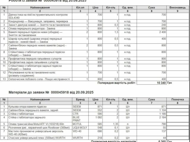Черный Ниссан NV200, объемом двигателя 0 л и пробегом 120 тыс. км за 8600 $, фото 11 на Automoto.ua