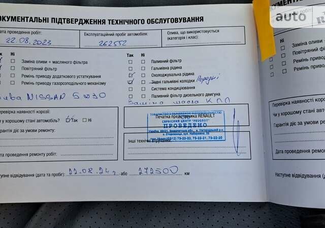 Сірий Ніссан NV200, об'ємом двигуна 1.6 л та пробігом 269 тис. км за 7990 $, фото 14 на Automoto.ua