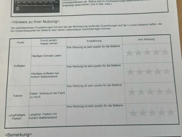 Серый Ниссан NV200, объемом двигателя 0 л и пробегом 65 тыс. км за 15409 $, фото 10 на Automoto.ua