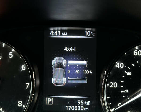 Сірий Ніссан Rogue Sport, об'ємом двигуна 2 л та пробігом 170 тис. км за 14500 $, фото 26 на Automoto.ua