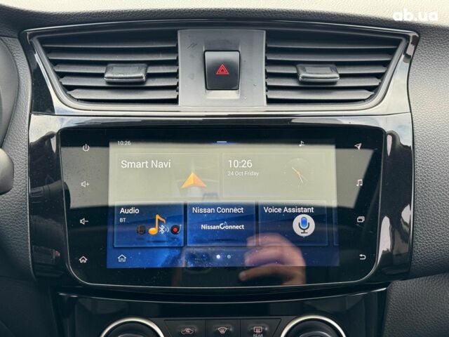 Ниссан Sylphy EV 2019 в Виннице на Automoto.ua Белый Ниссан Sylphy EV, объемом двигателя 0 л и пробегом 111 тыс. км за 14890 $, фото 29 на Automoto.ua