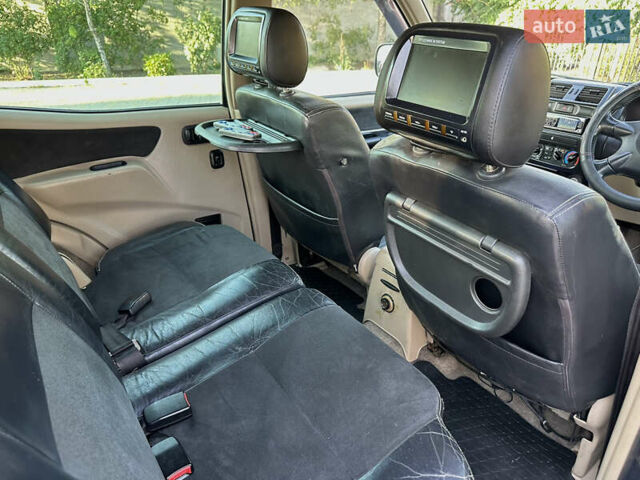 Синий Ниссан Terrano II, объемом двигателя 3 л и пробегом 168 тыс. км за 5500 $, фото 16 на Automoto.ua