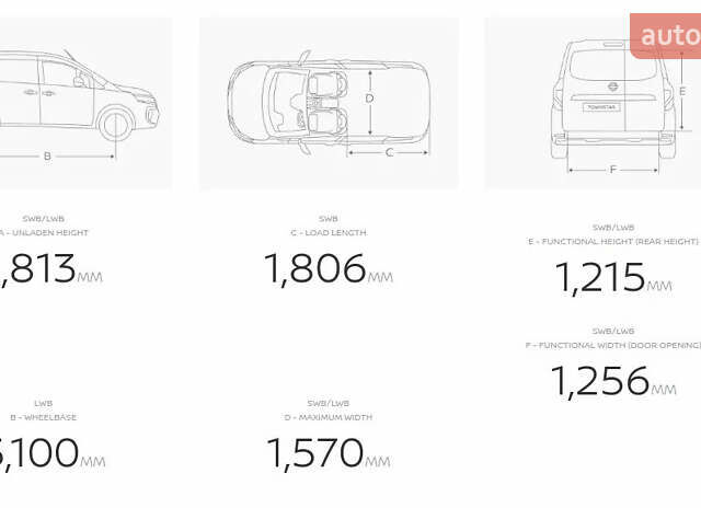 Білий Ніссан Townstar Van, об'ємом двигуна 0 л та пробігом 62 тис. км за 23245 $, фото 9 на Automoto.ua