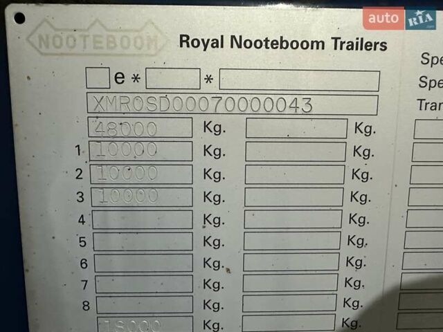 Синий Нутебум ОСД, объемом двигателя 0 л и пробегом 333 тыс. км за 27700 $, фото 47 на Automoto.ua