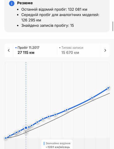 Чорний Опель Антара, об'ємом двигуна 2.2 л та пробігом 138 тис. км за 12450 $, фото 86 на Automoto.ua