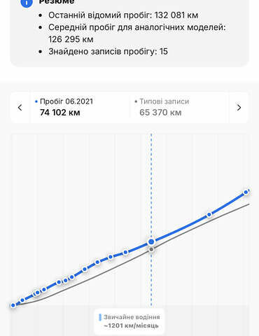 Черный Опель Антара, объемом двигателя 2.2 л и пробегом 138 тыс. км за 12850 $, фото 40 на Automoto.ua