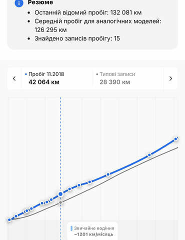 Чорний Опель Антара, об'ємом двигуна 2.2 л та пробігом 138 тис. км за 12450 $, фото 83 на Automoto.ua