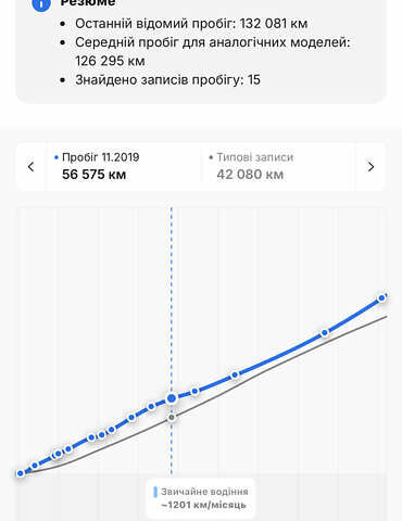 Чорний Опель Антара, об'ємом двигуна 2.2 л та пробігом 138 тис. км за 12450 $, фото 87 на Automoto.ua