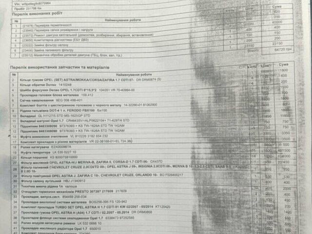 Белый Опель Астра, объемом двигателя 1.7 л и пробегом 281 тыс. км за 6399 $, фото 33 на Automoto.ua