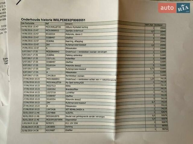 Белый Опель Астра, объемом двигателя 1.6 л и пробегом 230 тыс. км за 9500 $, фото 82 на Automoto.ua