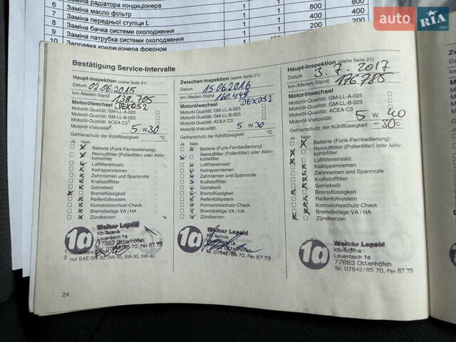 Чорний Опель Астра, об'ємом двигуна 0 л та пробігом 230 тис. км за 5650 $, фото 75 на Automoto.ua