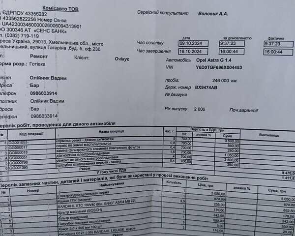 Черный Опель Астра, объемом двигателя 1.39 л и пробегом 280 тыс. км за 3300 $, фото 30 на Automoto.ua