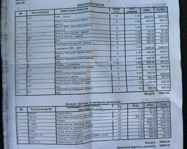Черный Опель Астра, объемом двигателя 1.6 л и пробегом 248 тыс. км за 5200 $, фото 8 на Automoto.ua