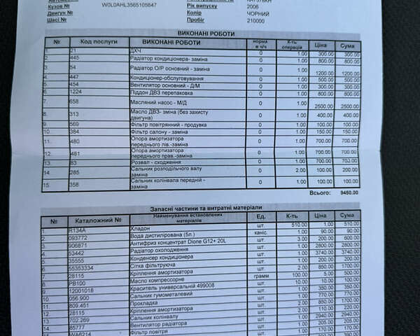 Черный Опель Астра, объемом двигателя 1.6 л и пробегом 248 тыс. км за 5200 $, фото 7 на Automoto.ua