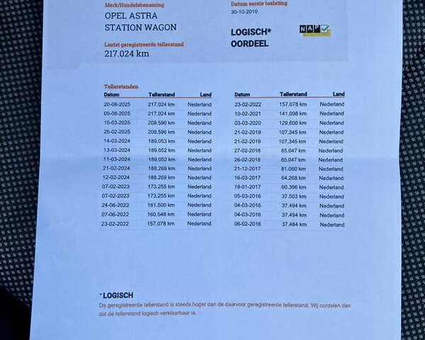Опель Астра 2010 в Дубно на Automoto.ua Черный Опель Астра, объемом двигателя 1.6 л и пробегом 218 тыс. км за 5700 $, фото 69 на Automoto.ua