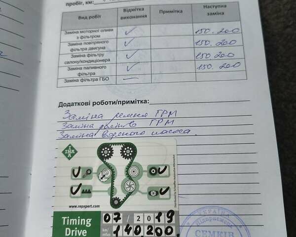 Черный Опель Астра, объемом двигателя 2 л и пробегом 175 тыс. км за 8300 $, фото 33 на Automoto.ua