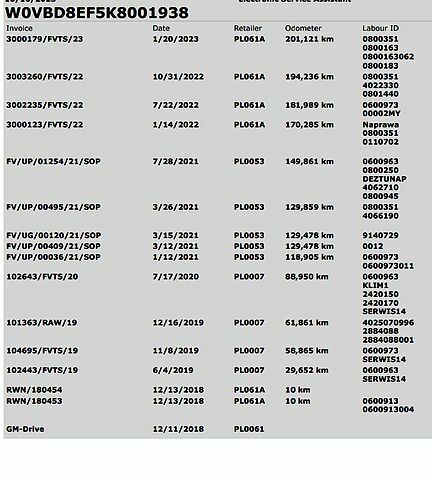 Опель Астра, об'ємом двигуна 1.6 л та пробігом 221 тис. км за 11350 $, фото 9 на Automoto.ua