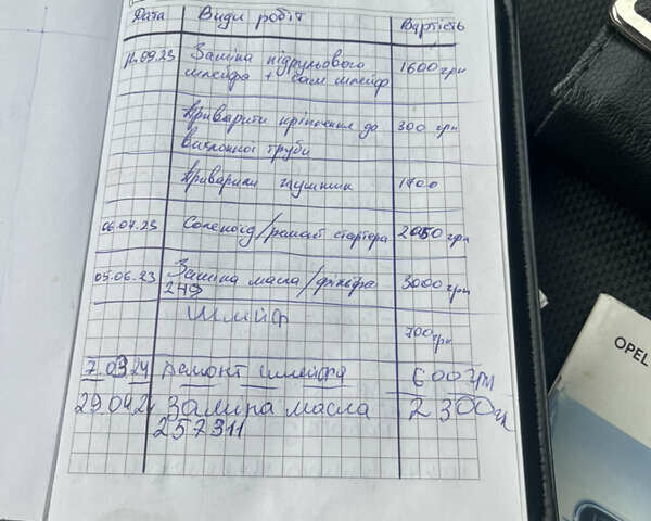 Сірий Опель Астра, об'ємом двигуна 1.36 л та пробігом 271 тис. км за 3870 $, фото 94 на Automoto.ua