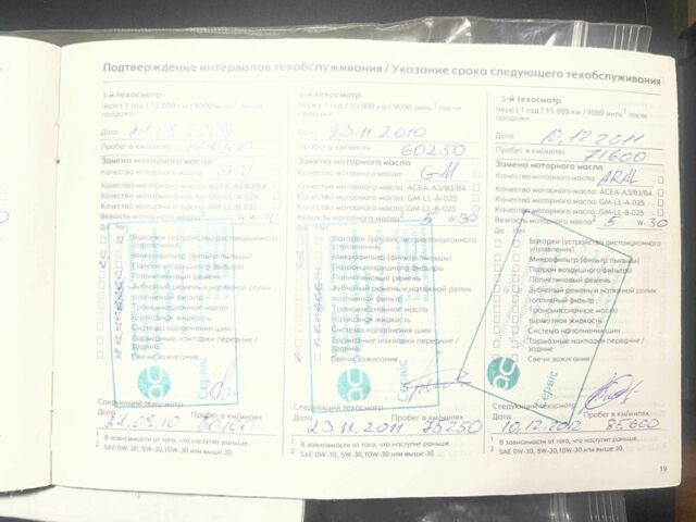 Сірий Опель Астра, об'ємом двигуна 1.6 л та пробігом 234 тис. км за 4900 $, фото 21 на Automoto.ua