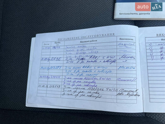 Сірий Опель Астра, об'ємом двигуна 1.25 л та пробігом 275 тис. км за 5300 $, фото 31 на Automoto.ua